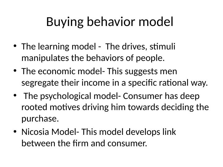 Consumer Behavior and Marketing Psychology Presentation 2022_3