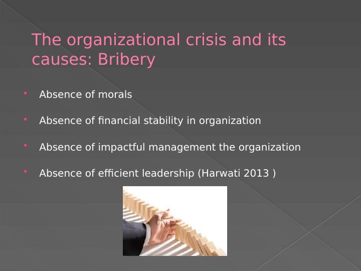 Managing Organizational Bribery: Importance of Ethical Leadership and Positive Culture_2