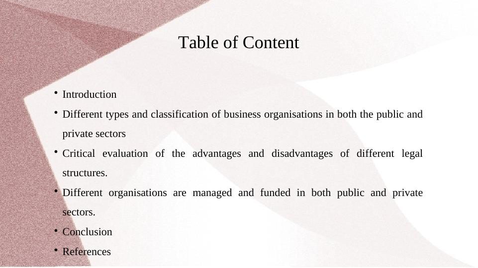 Types of Organisation_2
