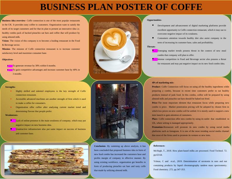 Business Plan Poster of Coffe_1