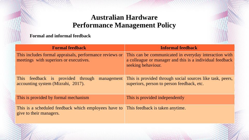 Australian Hardware Performance Management Policy_3