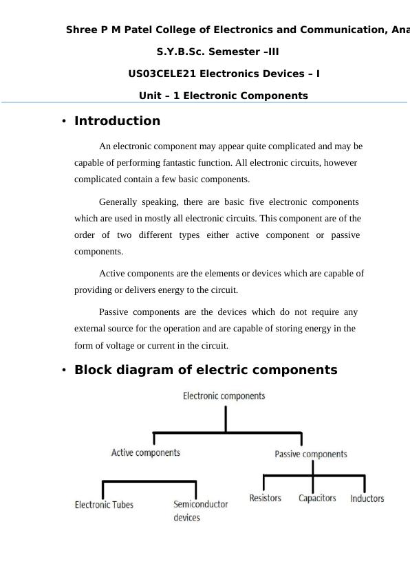 Unit – 1 Electronic Components_1