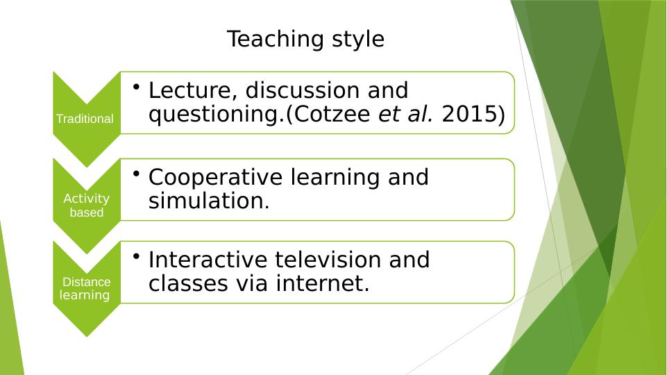 Presentation on Introduction to my Classroom_3