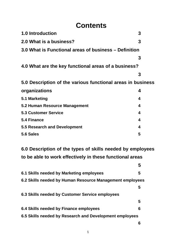 Functional Areas in Business Organizations_2
