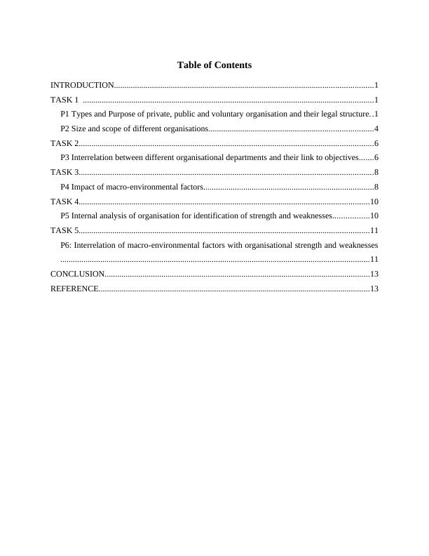 Business Environment : Assignment Sample_2