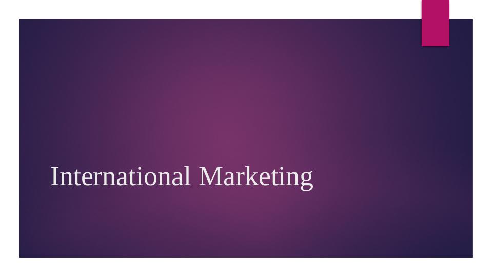 International Marketing: Market Entry Mode, Competitive Strategy, and Profit Projection_1