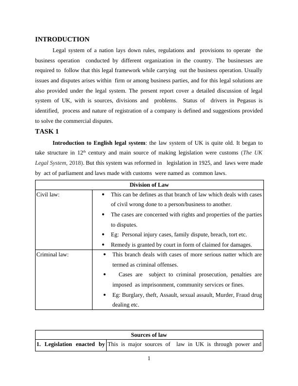Business Law Assignment - Legal System of UK_3