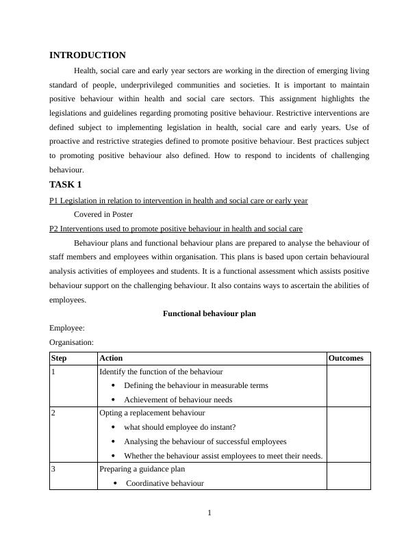 Legislations and Guidelines for Promoting Positive Behaviour : Assignment_3