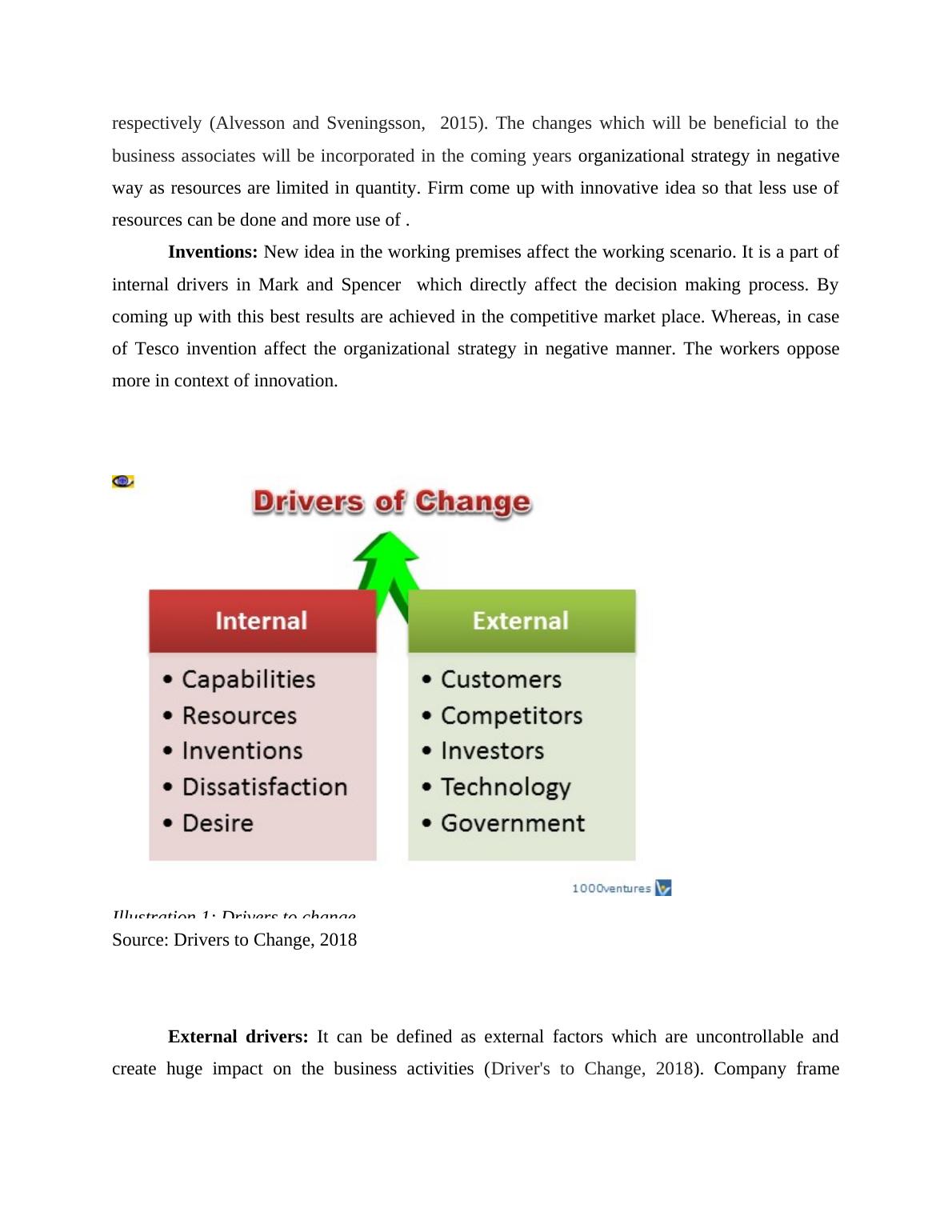 Understanding and Leading Change Drivers_4