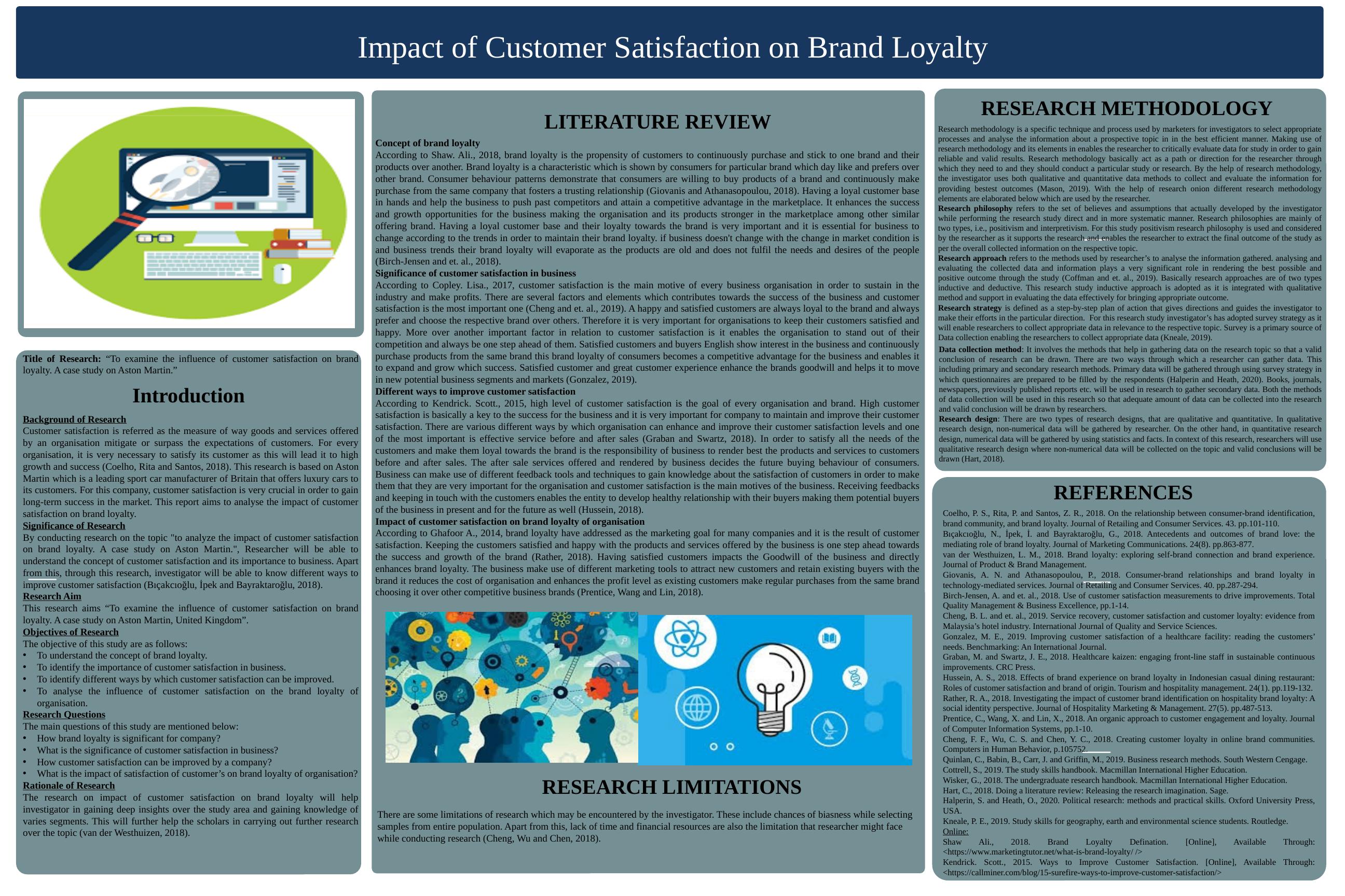 Impact of Customer Satisfaction on Brand Loyalty_1