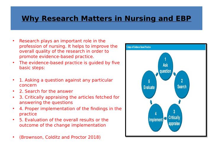 Importance of Evidence-Based Practice in Health & Social Care and Development of Research Proposal_5