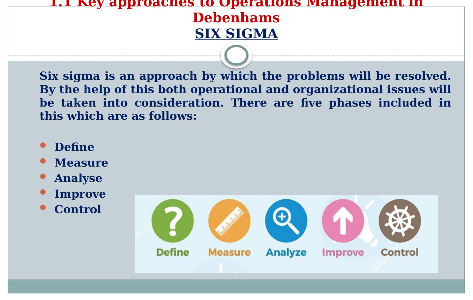 Operations Management Practice Issues 2022_2