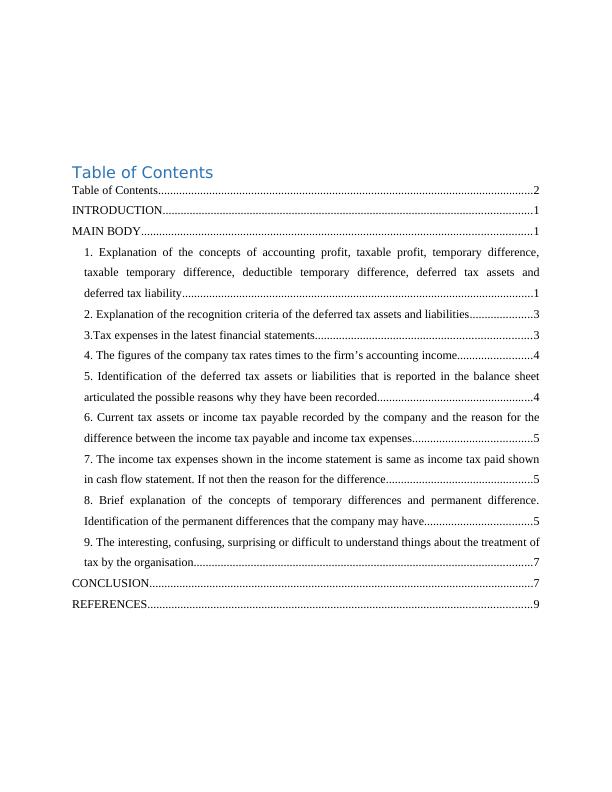 Accounting for Income Tax: Concepts and Analysis_2