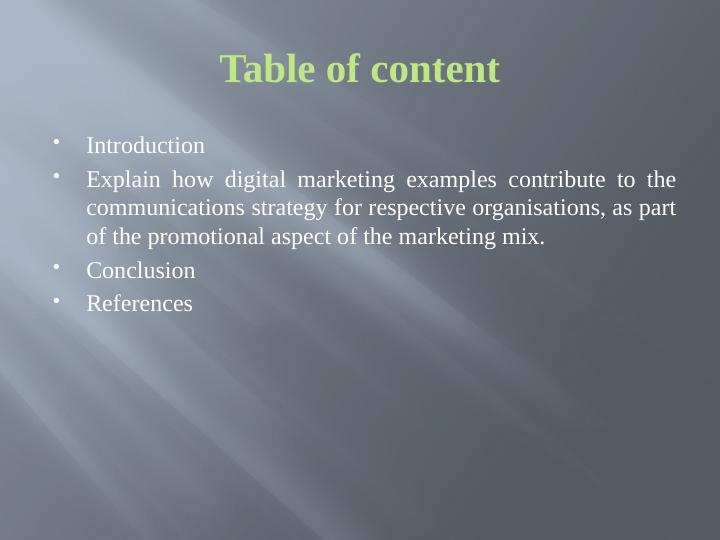 Digital Marketing Examples and Communications Strategy_2