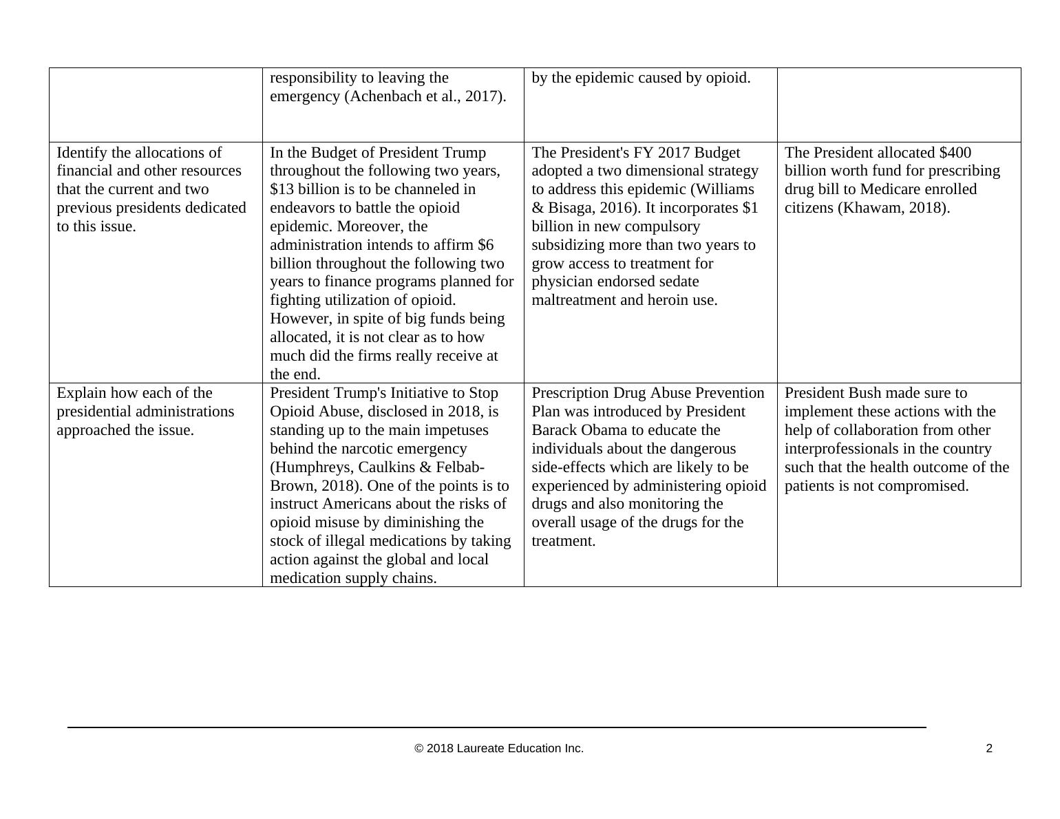 assignment agenda comparison grid and fact sheet