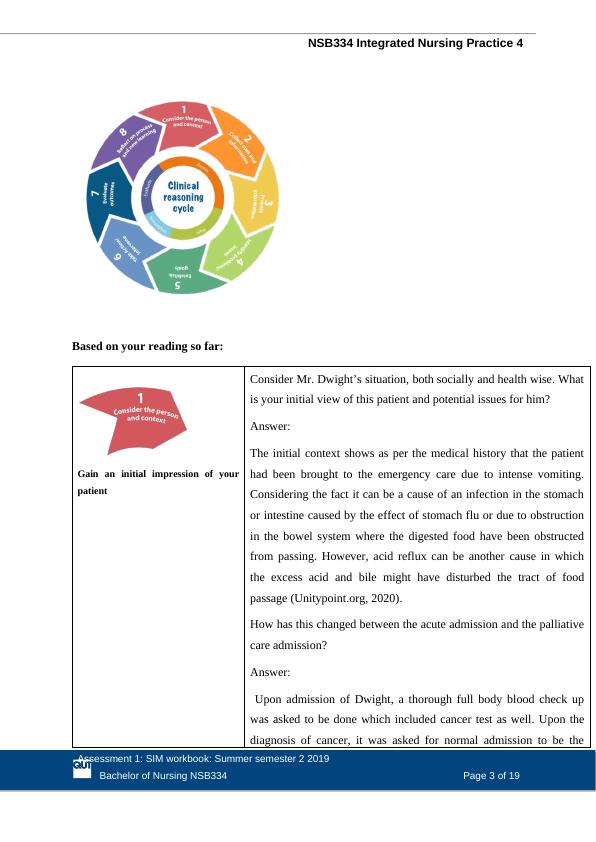 Unit - NSB334 Integrated Nursing Practice