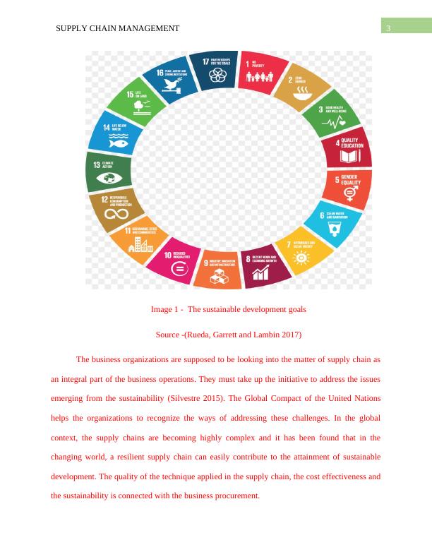 Supply Chain Management for Sustainable Development Goals_4