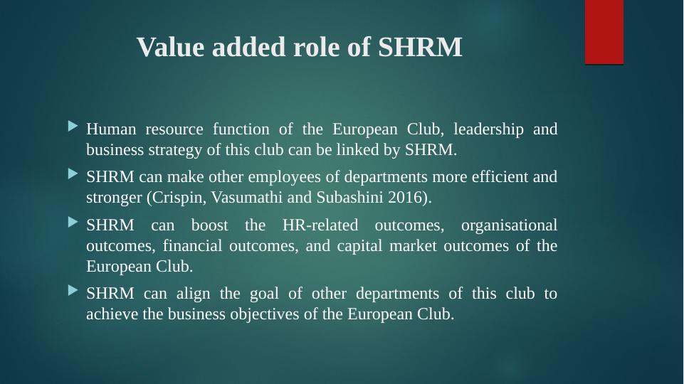 Strategic Human Resource Management - Presentation_3