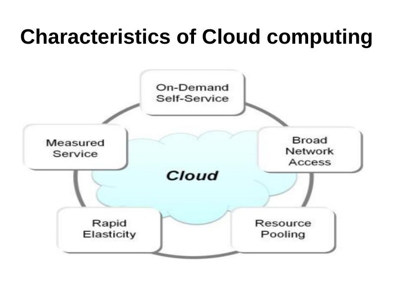 Cloud Computing: Models, Characteristics, and Benefits_2