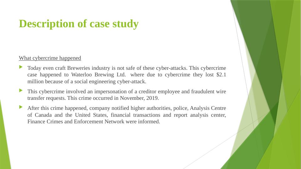 Cybercrime: Definition, Examples, and Case Study_3