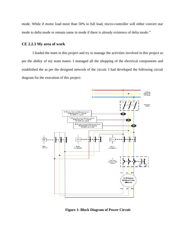 Competency Demonstration Report (pdf)_3