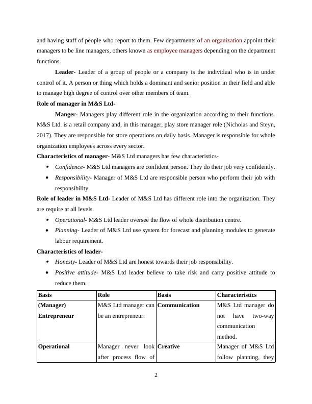Unit 4 MO-Assignment Brief.docx_4