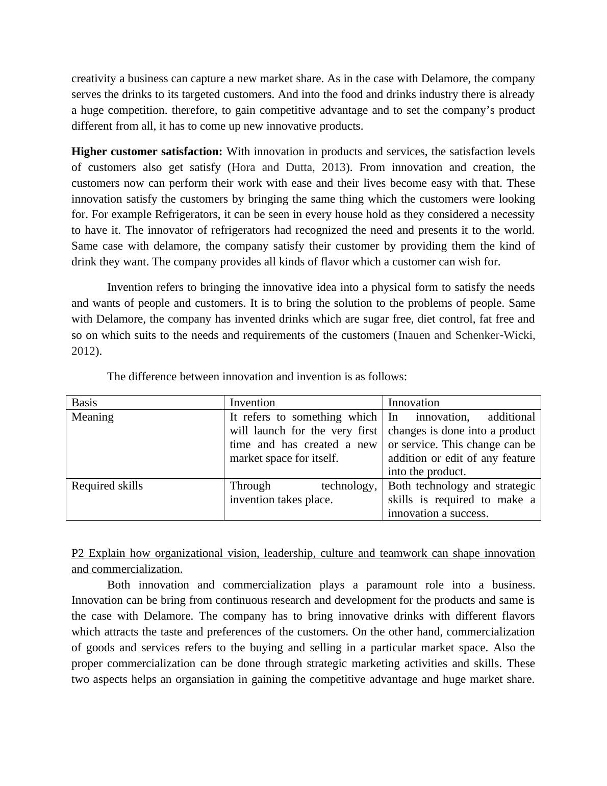 Unit 8 - INNOVATION COMMERCIALIZATION