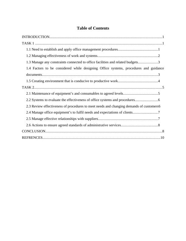 Business Administration Assignment PDF_2