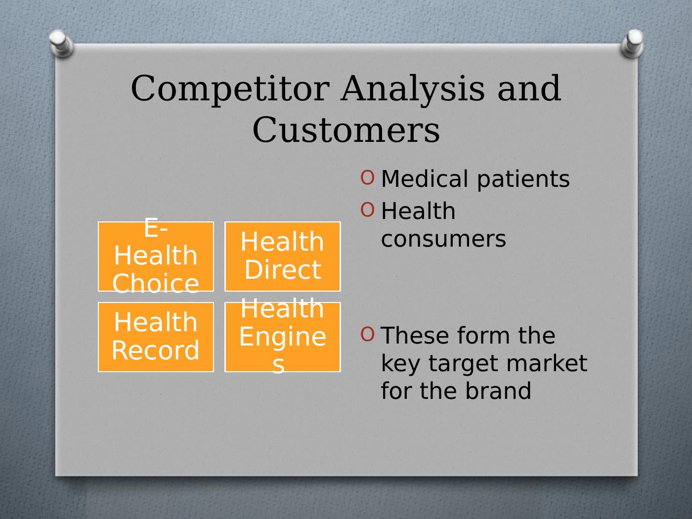 2.2 assignment analyzing a business plan