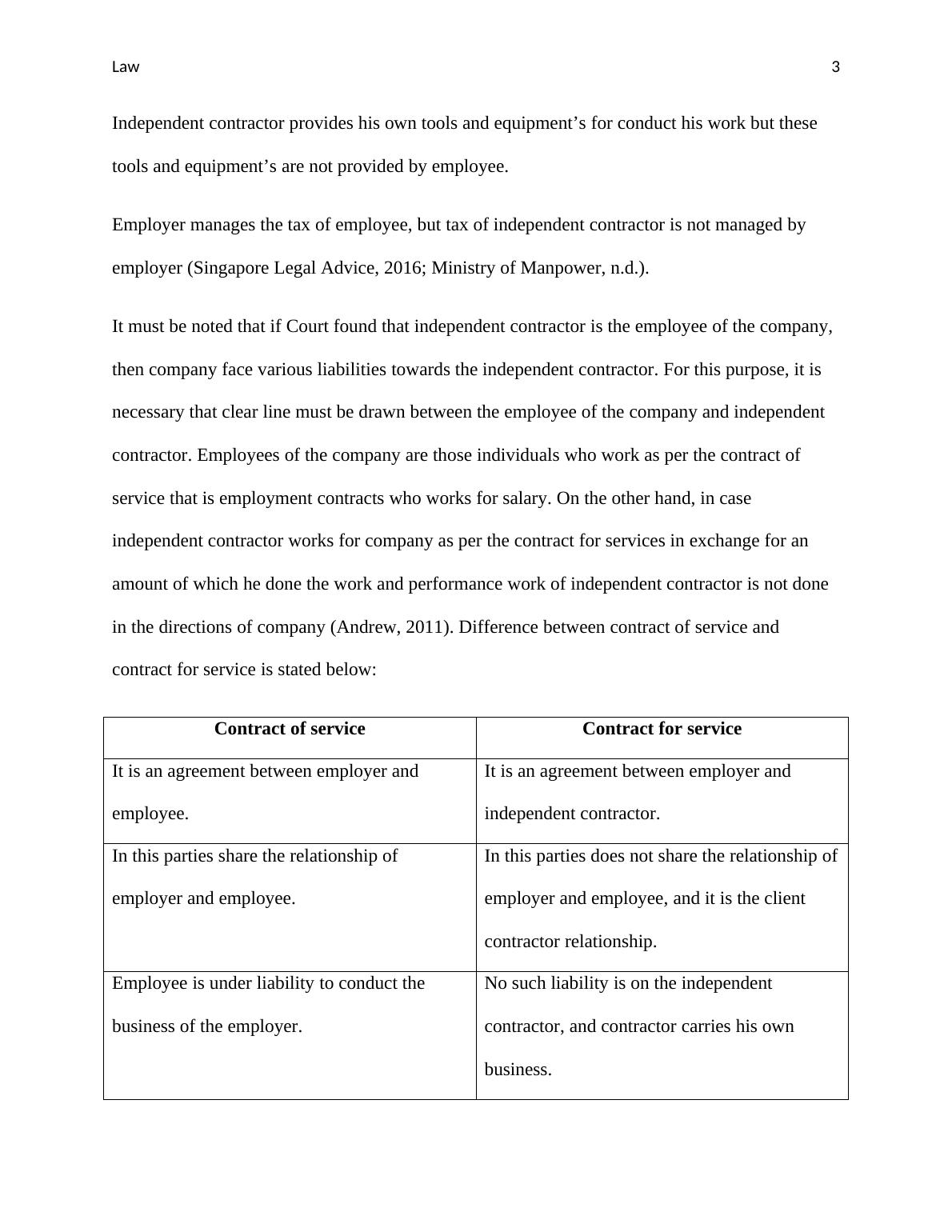Assignment on Law Issue (Doc)_3
