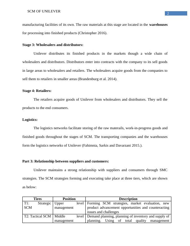Scm of Unilever Assignment PDF_3