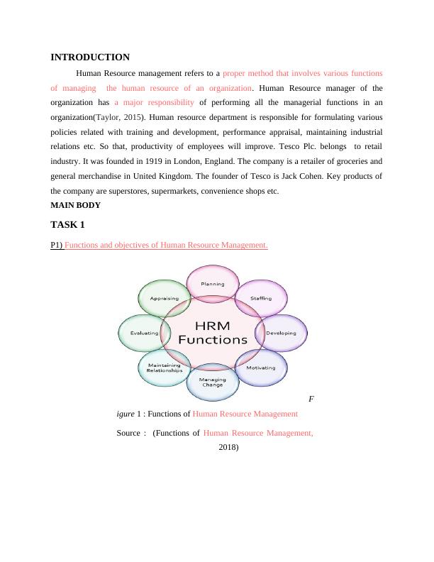 Functions and Objectives of Human Resource Management_3