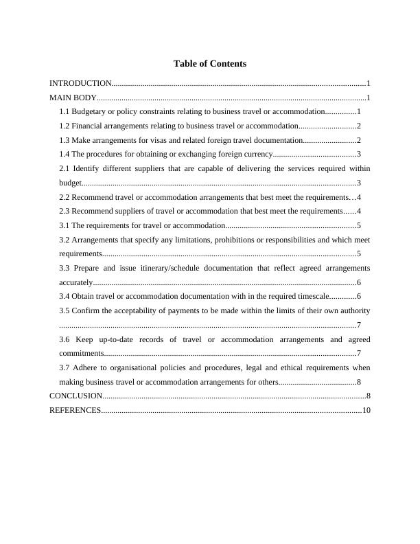 Business Administration | Assignment Solution_2