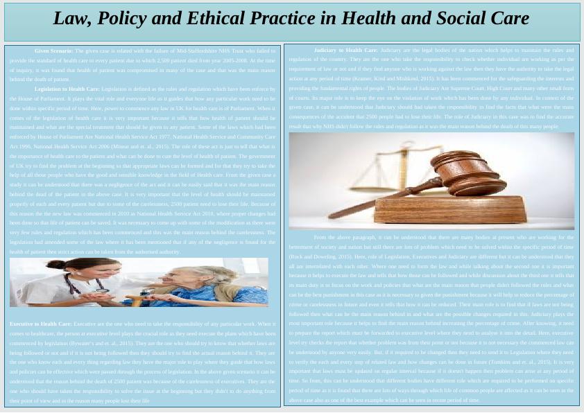 Law, Policy and Ethical Practice in Health and Social Care_1