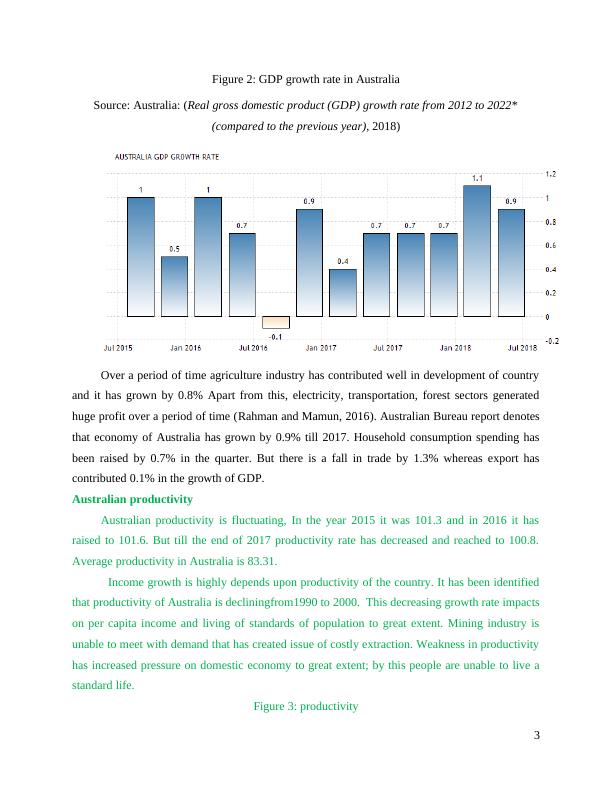 Foreign Investment in Australia on Economic PDF_5