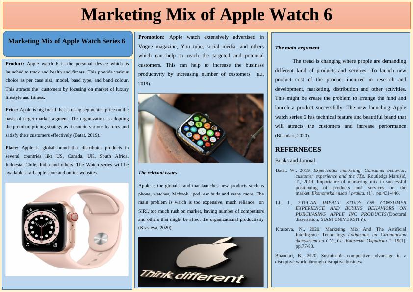 Marketing Mix of Apple Watch 6_1