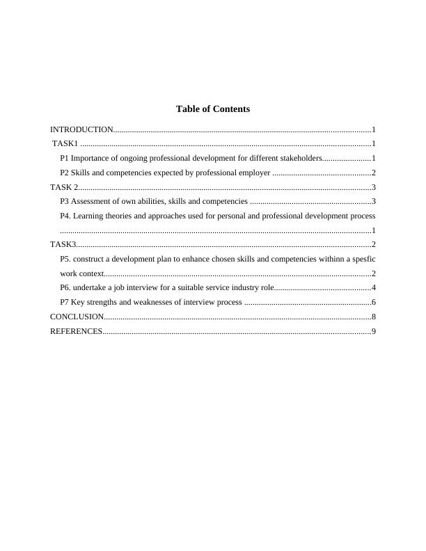 Professional Identity And Practices: Assignment (Doc)_2