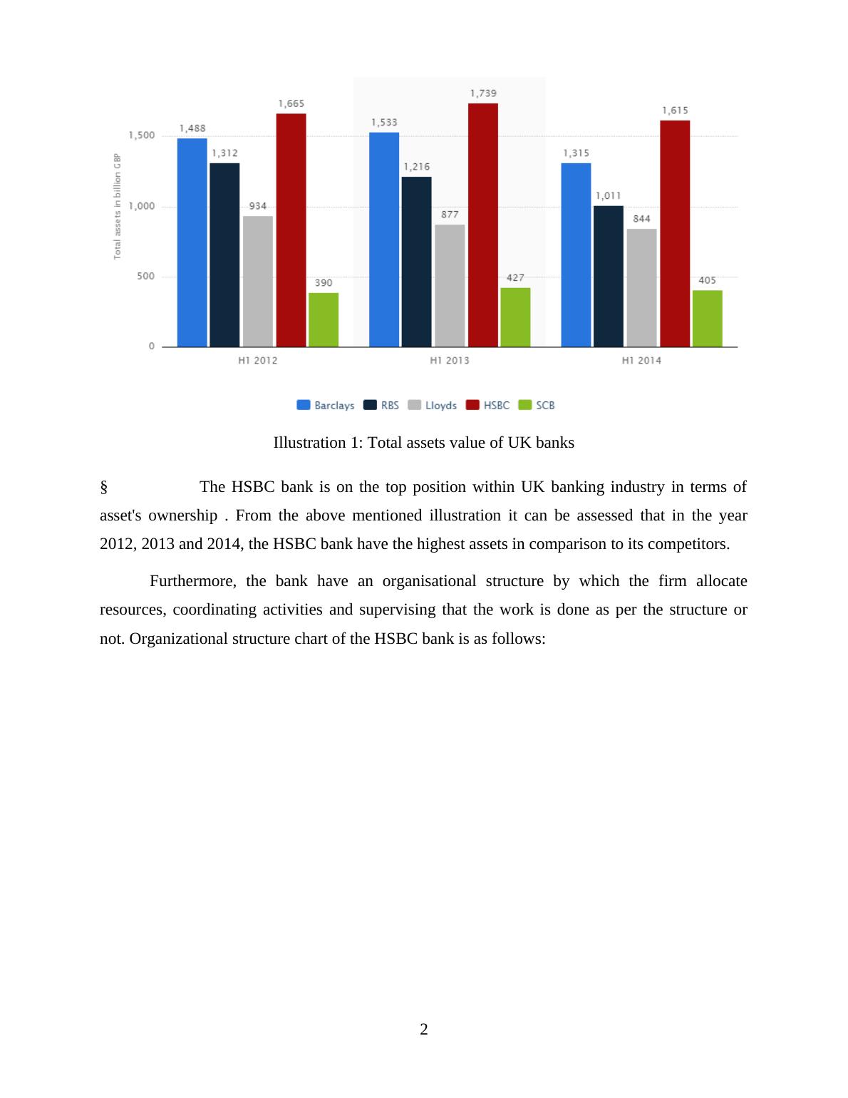 a case study of hsbc