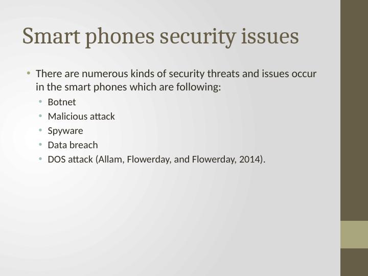 Smartphones Security Issues and Mitigation Tools_3