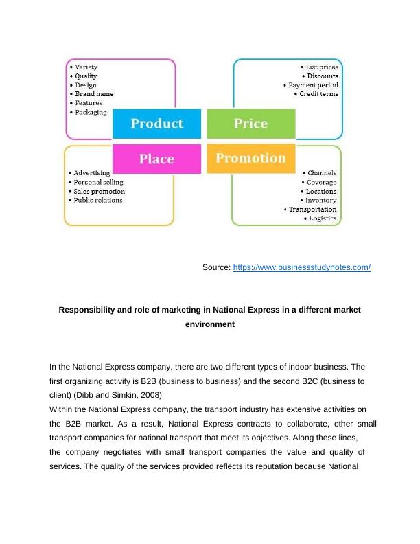 Marketing Essentials of National Express PDF_6