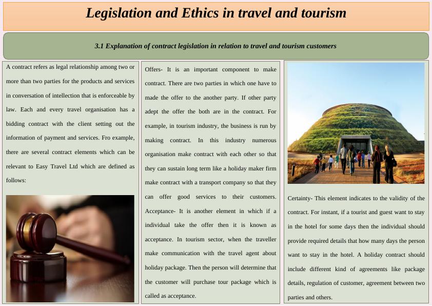 Legislation and Ethics in Travel and Tourism_1