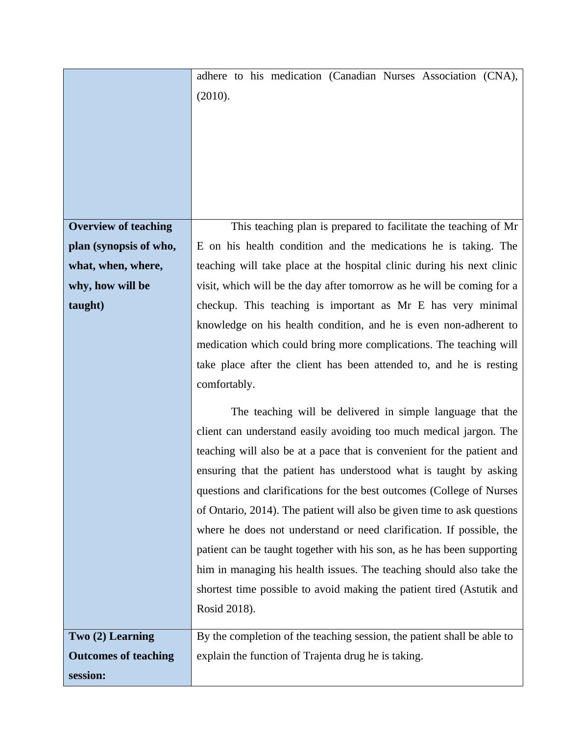 Medication Teaching Plan Template Assignment