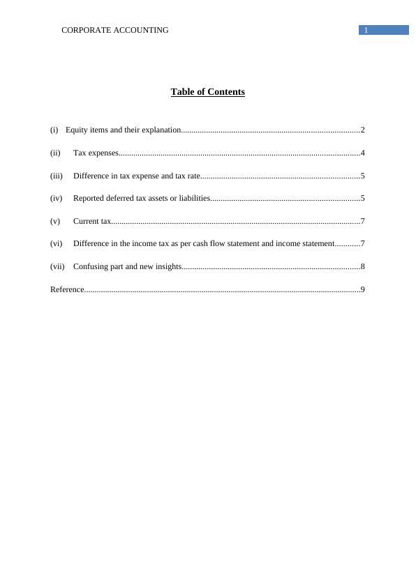 Corporate Accounting Assignment Solved (Doc)_2