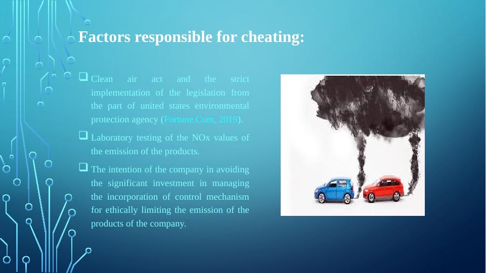 Volkswagen Emission Gate Analysis