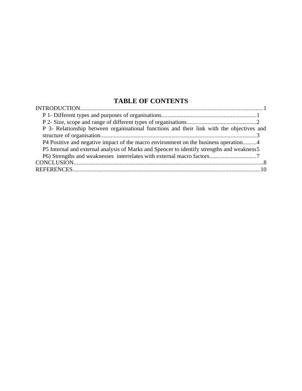 BUSINESS ENVIRONMENT 1 2 3 4 TABLE OF CONTENTS_2