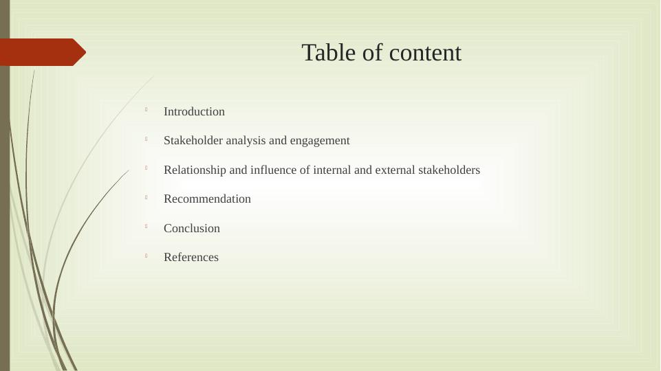 Business Environment: Stakeholder Analysis and Engagement_2