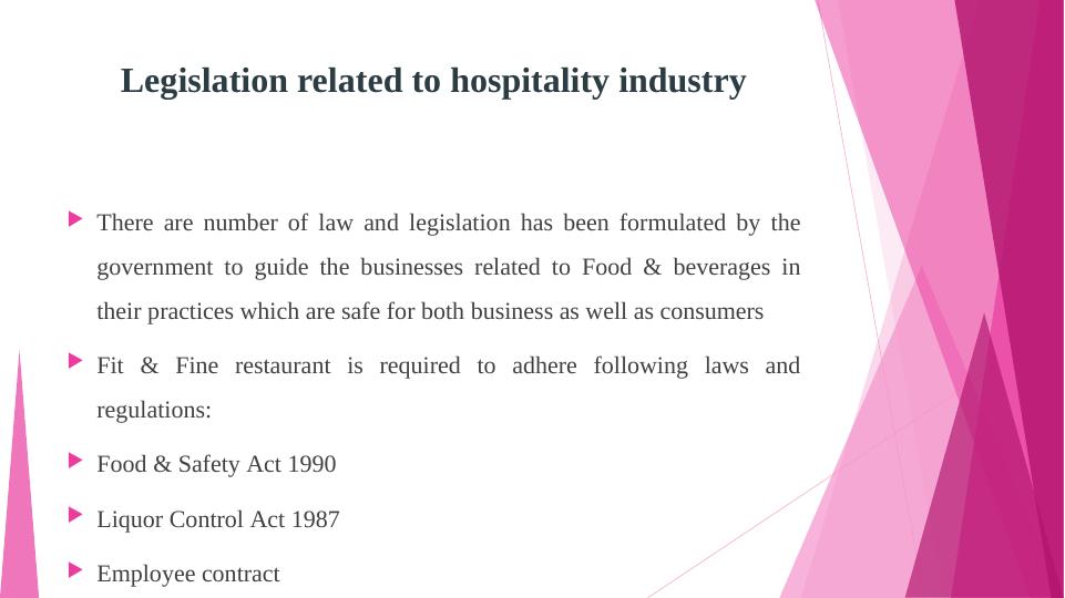 Legislation related to hospitality industry_3