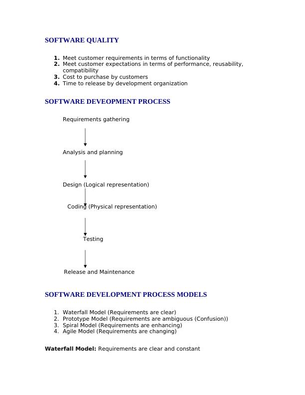 Software Development Process Assignment_1