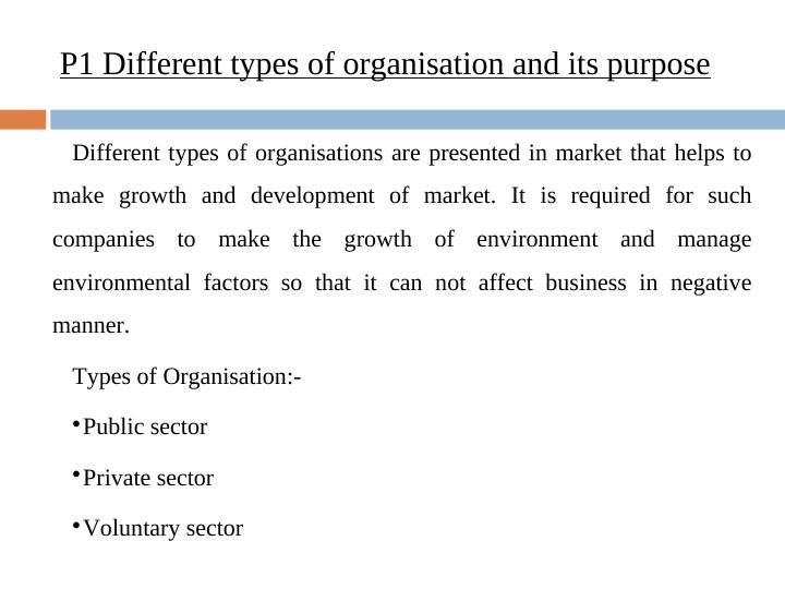 Different types of organisation and its purpose_4