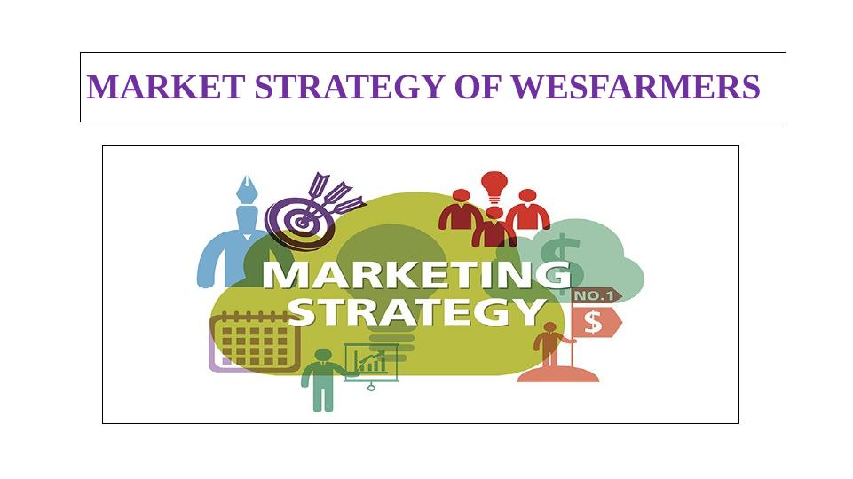 Marketing Strategy Of Wesfarmers Limited_1